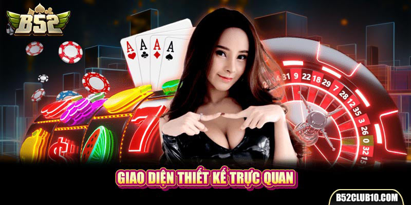 Giao diện thiết kế trực quan